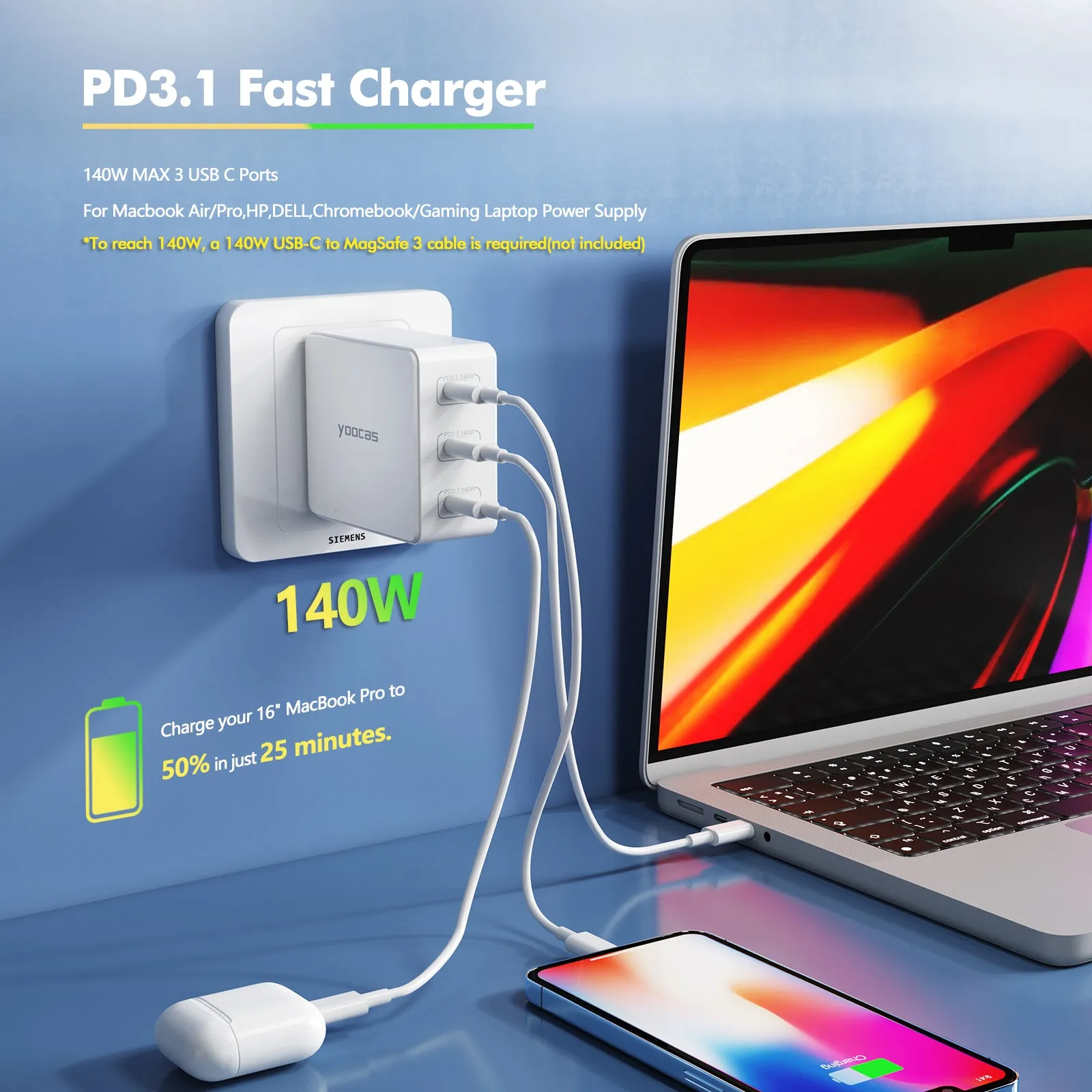 140W PD 3.1 GaN Charger-3 Ports USB C Adapter
