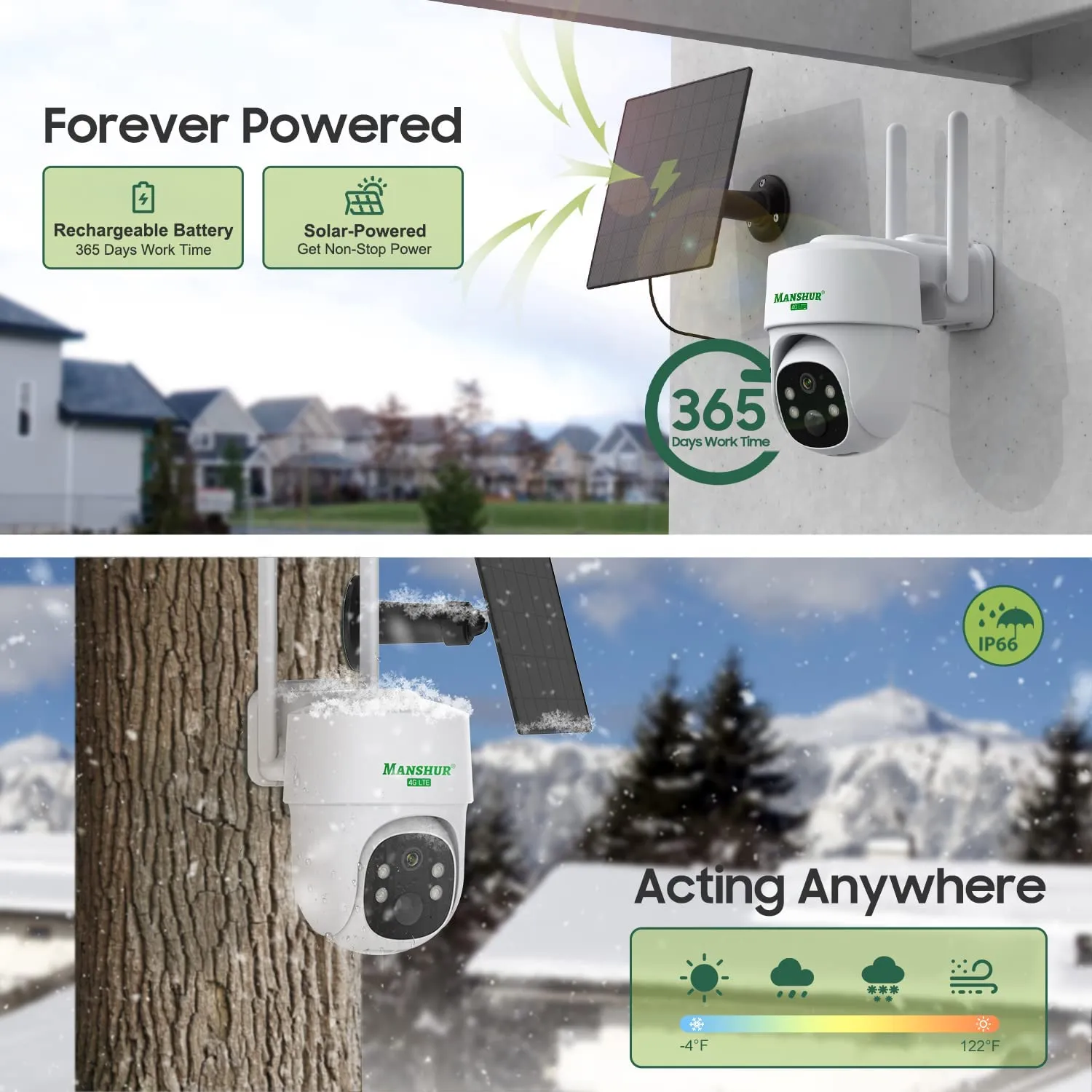 4G LTE Cellular Wireless Security Camera 360° PTZ 2K Solar No WiFi Surveillance Camera MANSHUR UB6 (UBOX App)
