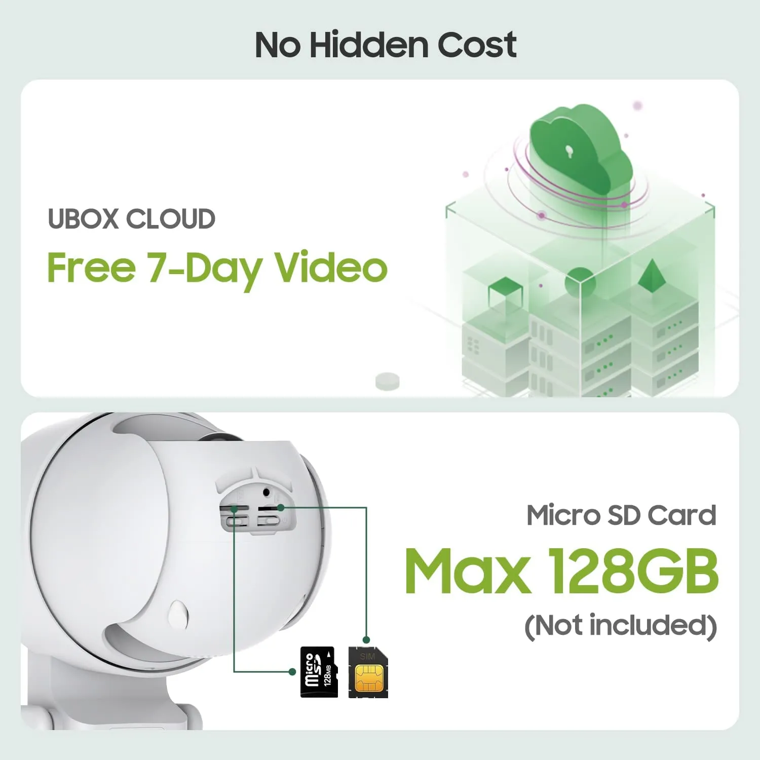 4G LTE Cellular Wireless Security Camera 360° PTZ 2K Solar No WiFi Surveillance Camera MANSHUR UB6 (UBOX App)