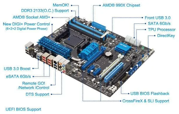 ASUS M5A99X EVO R2.0 Motherboard AM3  AMD 990X sata 6Gb/s usb 3.0 atx AMD
