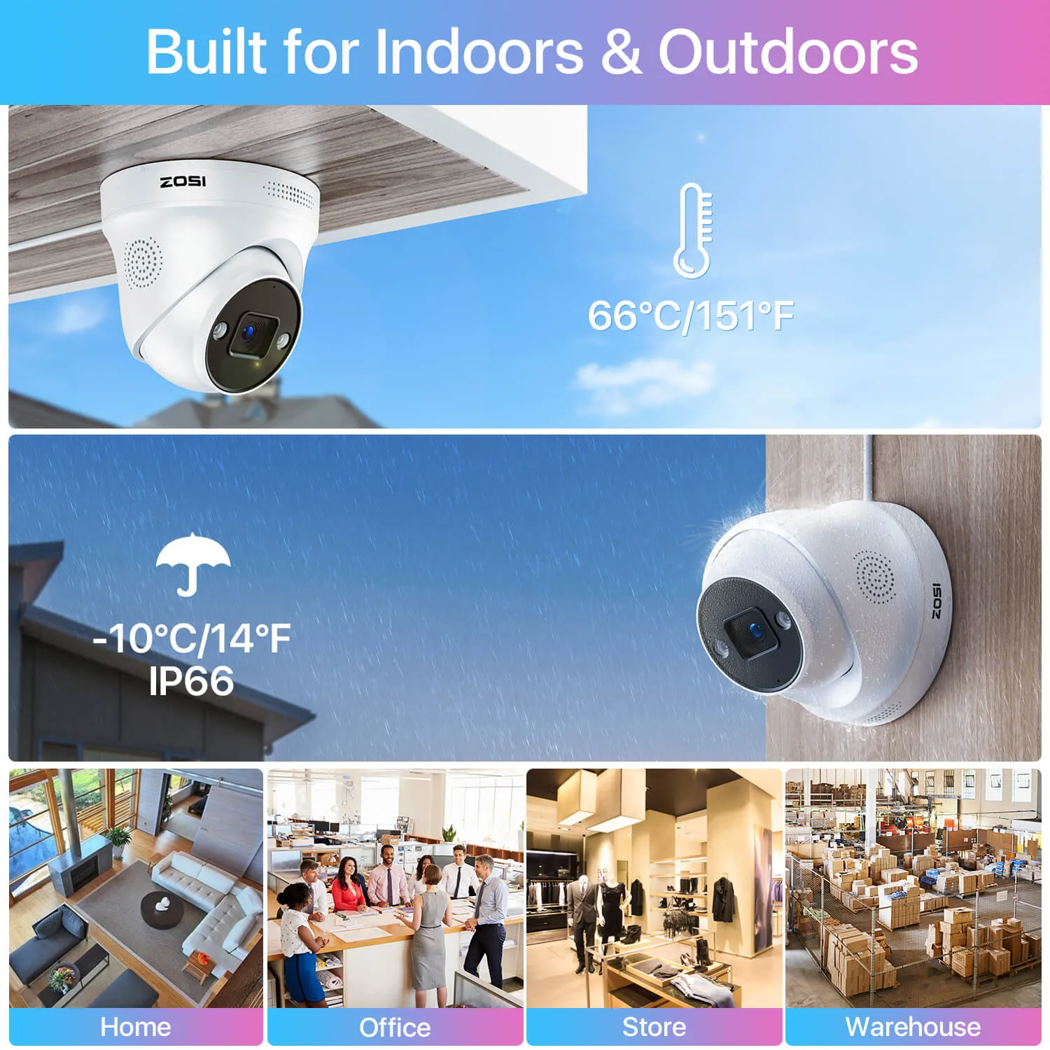 C225 5MP PoE IP Camera   Optional Cloud/Local Storage