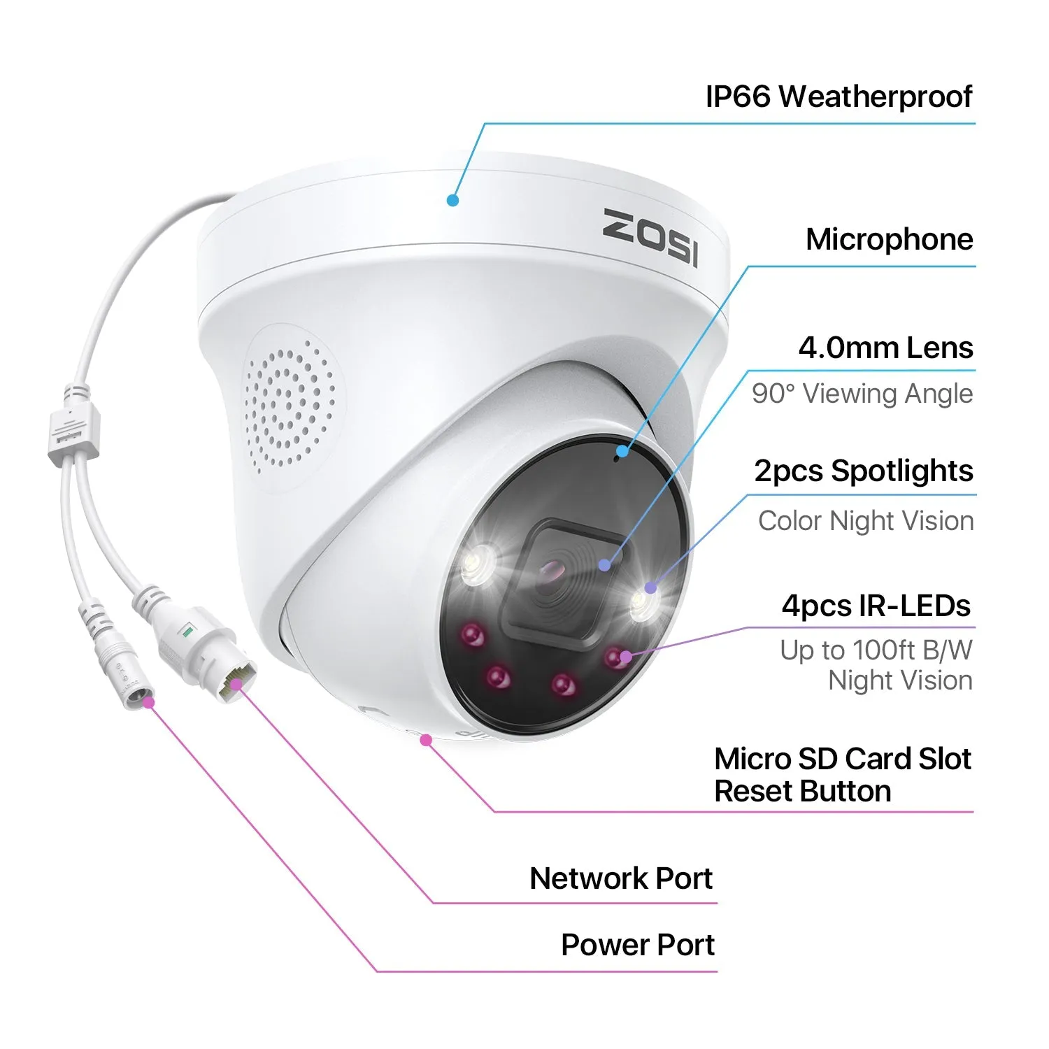 C225 5MP PoE IP Camera   Optional Cloud/Local Storage