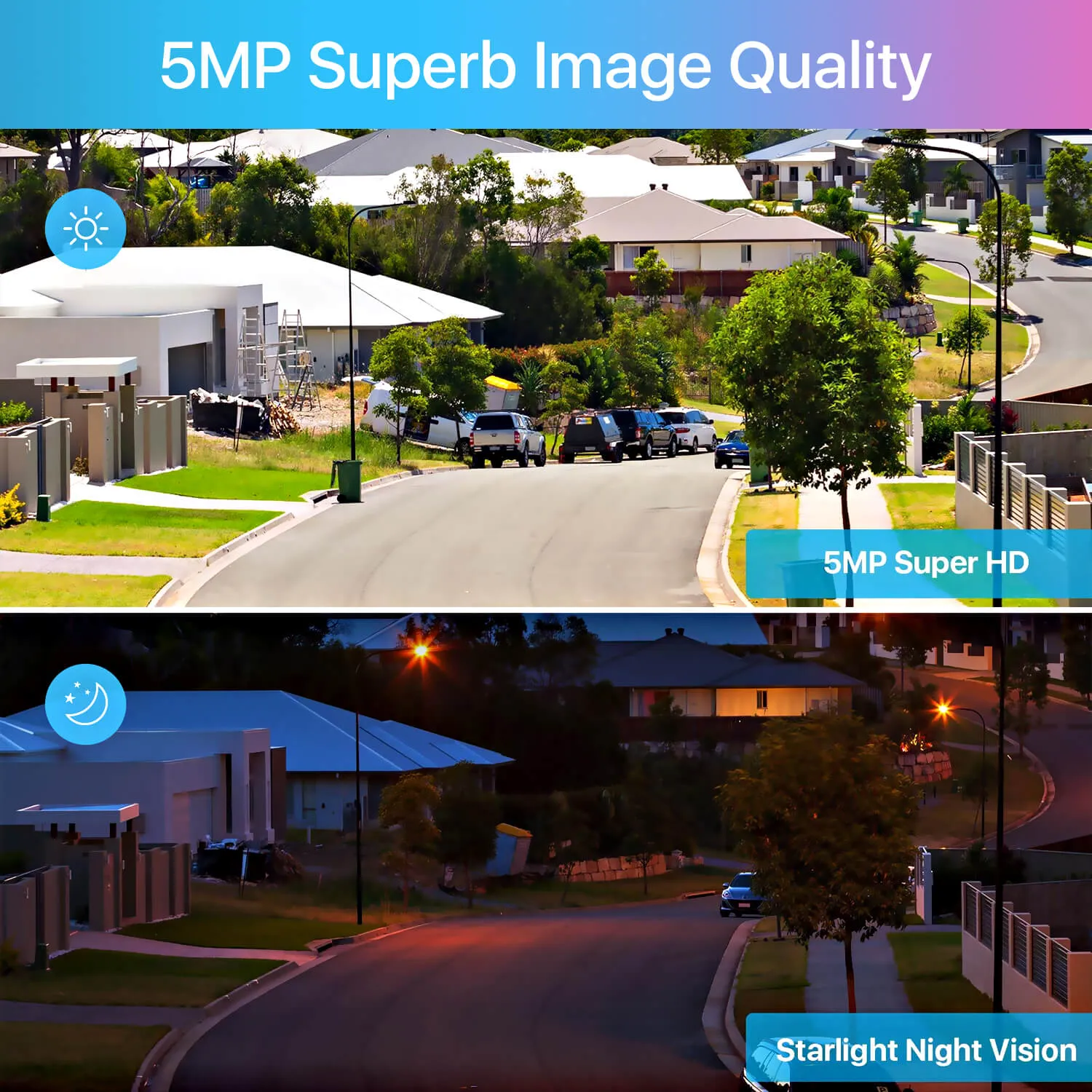 C225 5MP PoE IP Camera   Optional Cloud/Local Storage