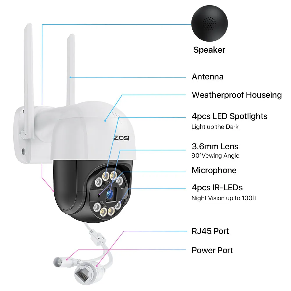 C289 Humanoid Tracking Camera   30 Days Free Trial Cloud Storage