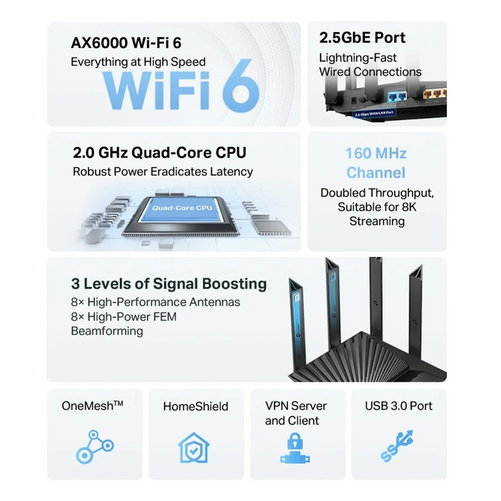 [CLEARANCE] TP-Link Archer AX80 Lightning Fast AX6000 8-Stream Dual Band MU-MIMO Wi-Fi 6 Router with 2.5G Multi-Gigabit Port, 4804Mbps at 5GHz, 1148Mbps at 2.4GHz, 2GHz Quad-Core CPU, OFDMA, Beamforming, VPN Clients & Server Supported, OneMesh
