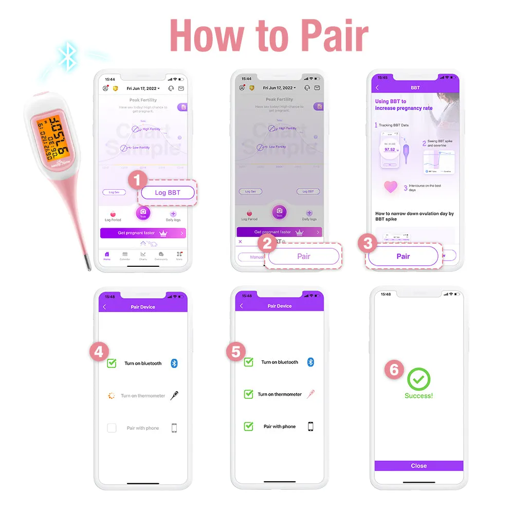 Easy@Home Smart Basal Thermometer, Large Screen and Backlit, FSA Eligible, Period Tracker with Premom(iOS & Android) - Auto BBT Sync, Charting, Coverline & Accurate Fertility Prediction EBT-300