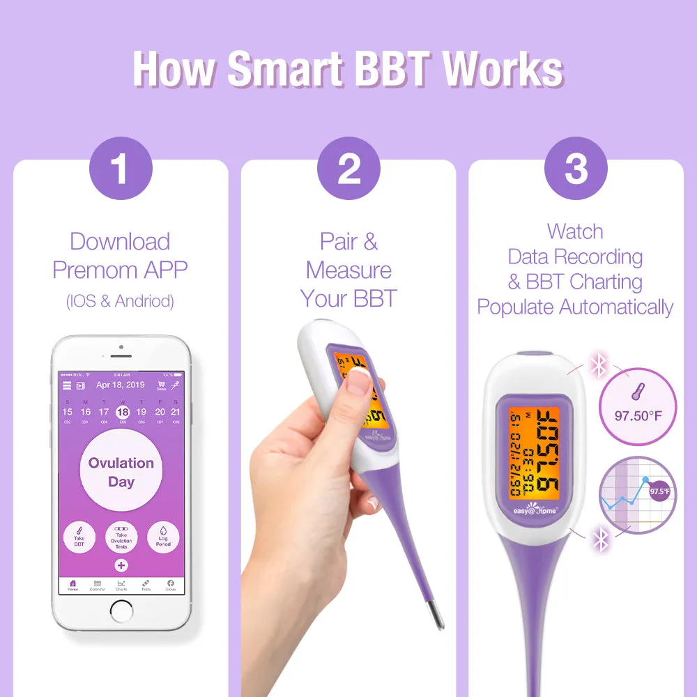 Easy@Home Smart Basal Thermometer, Large Screen and Backlit, Period Tracker with Premom (iOS & Android) - Auto BBT Sync, Charting, Coverline, Accurate Fertility Prediction EBT-300 Purple