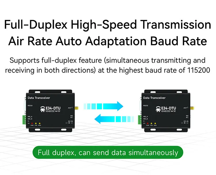 Ebyte E34-DTU(2G4H20) nRF24L01P high speed wireless transmitter receiver module iot wireless networking equipment 2.4ghz industrial dtu RS485 RS232