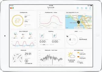 Explore Scientific 5-in-1 WiFi Professional Weather Station with Weather Underground - WSX1001
