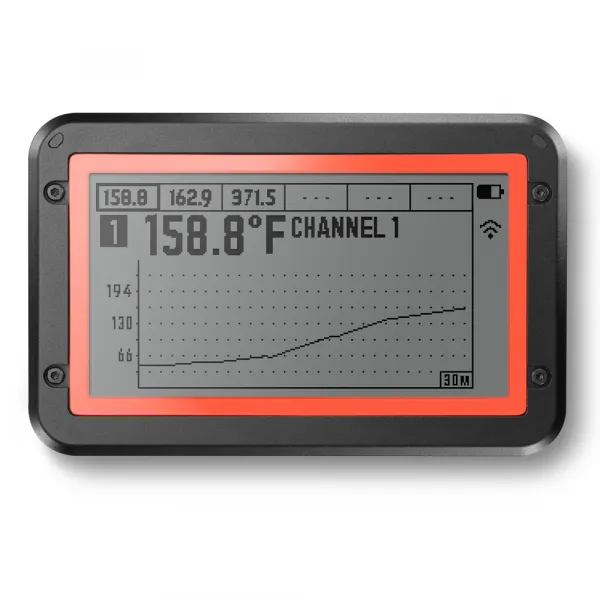 FireBoard 2 Thermometer