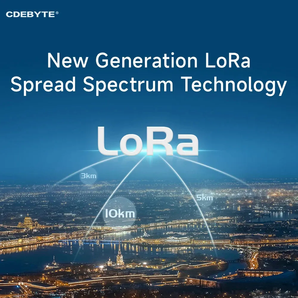 LoRa Wireless Modem 433MHz Ultra Small Size Rail Installation 30dBm 10KM CDEBYTE E95M-DTU(400SL30-485) RSSI LBT AT Command Modbu