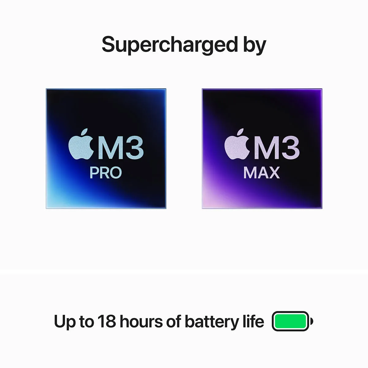 M3 Max MacBook Pro 14-inch (2023)