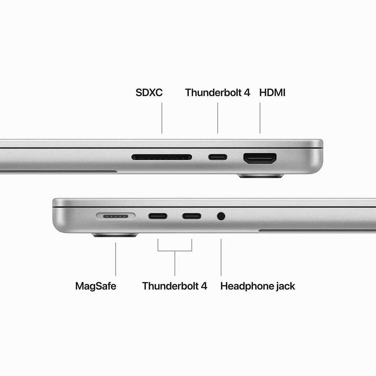 M3 Max MacBook Pro 14-inch (2023)
