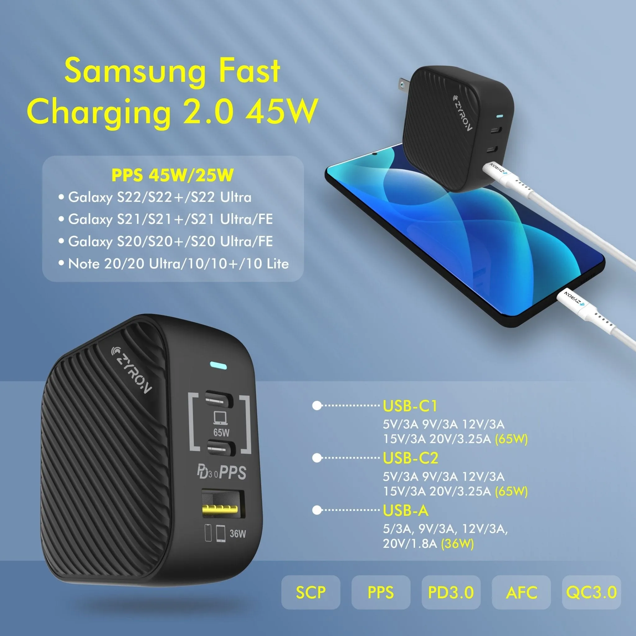 POWERPOD 65W GAN CHARGER, 3-PORT USB-C WALL FAST CHARGER (Black)