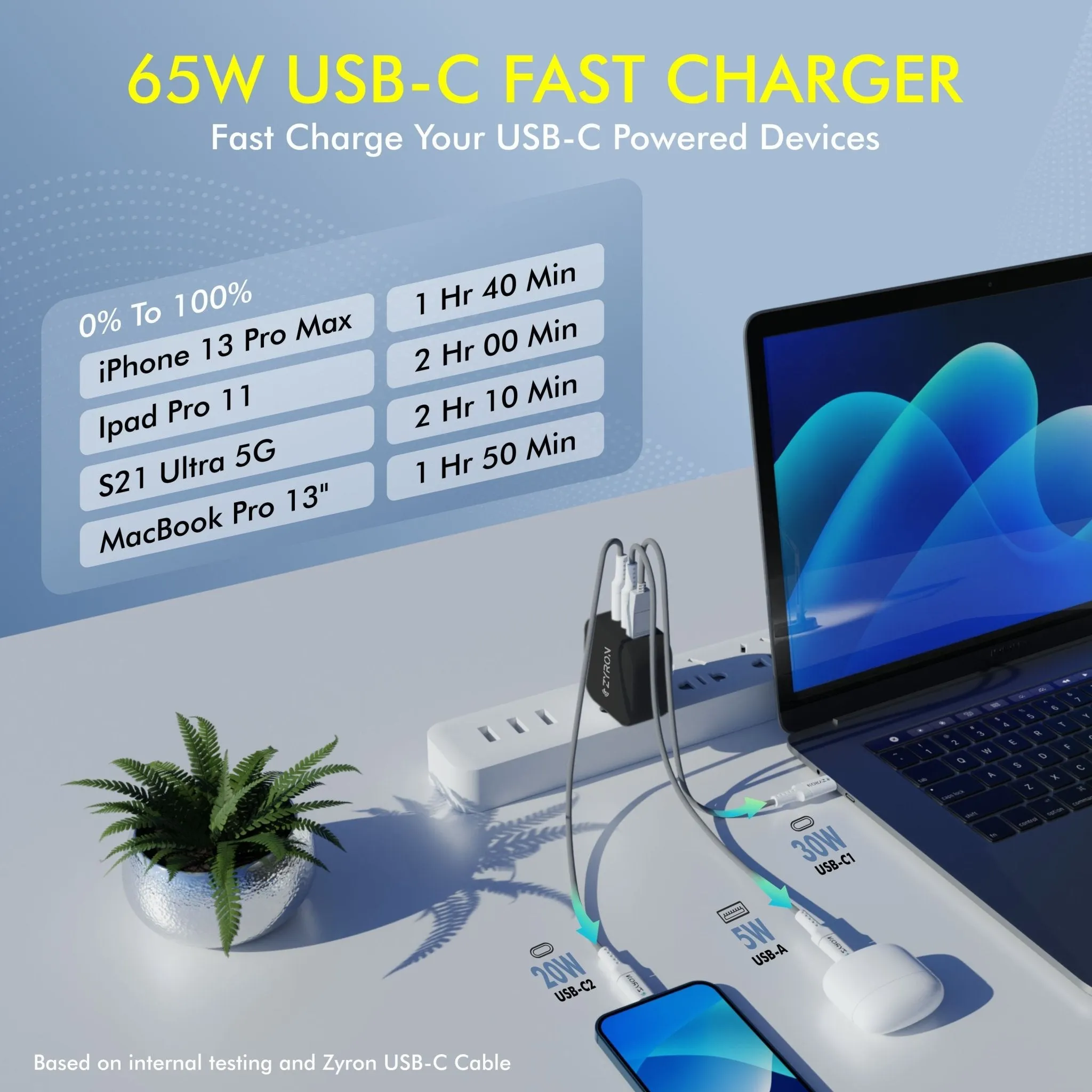 POWERPOD 65W GAN CHARGER, 3-PORT USB-C WALL FAST CHARGER (Black)