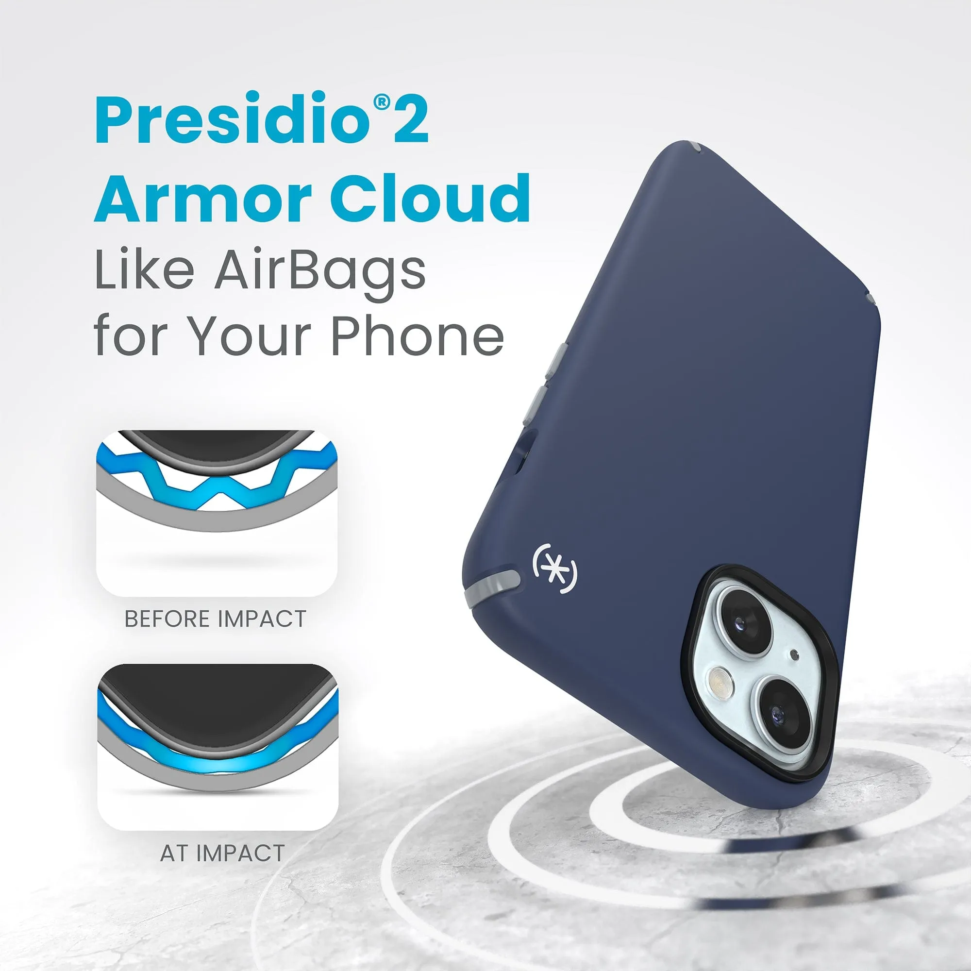 Presidio2 Pro iPhone 15 Plus Cases