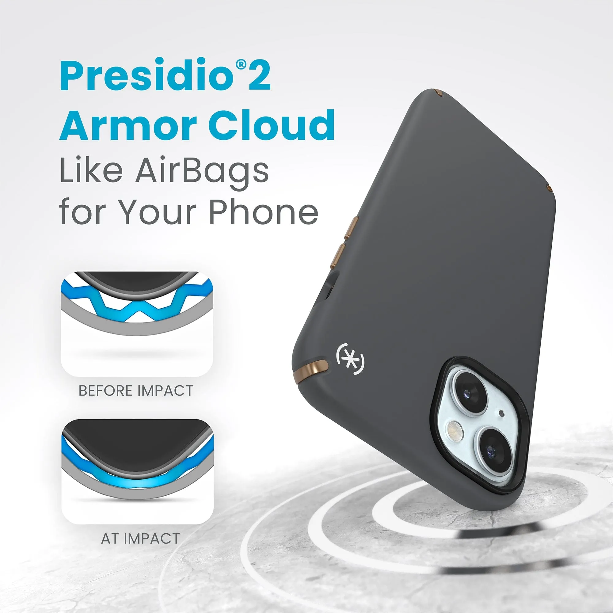 Presidio2 Pro iPhone 15 Plus Cases