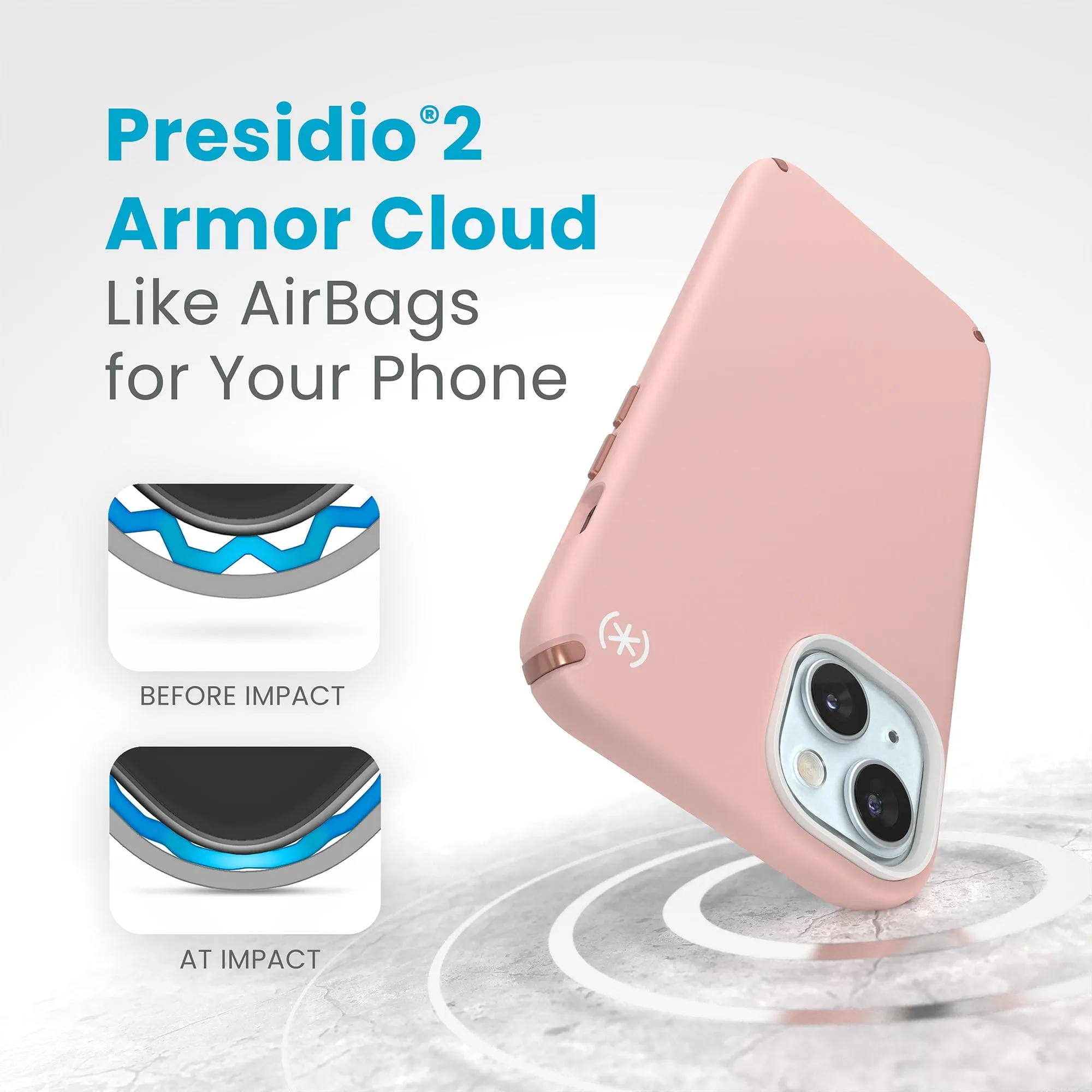Presidio2 Pro iPhone 15 Plus Cases