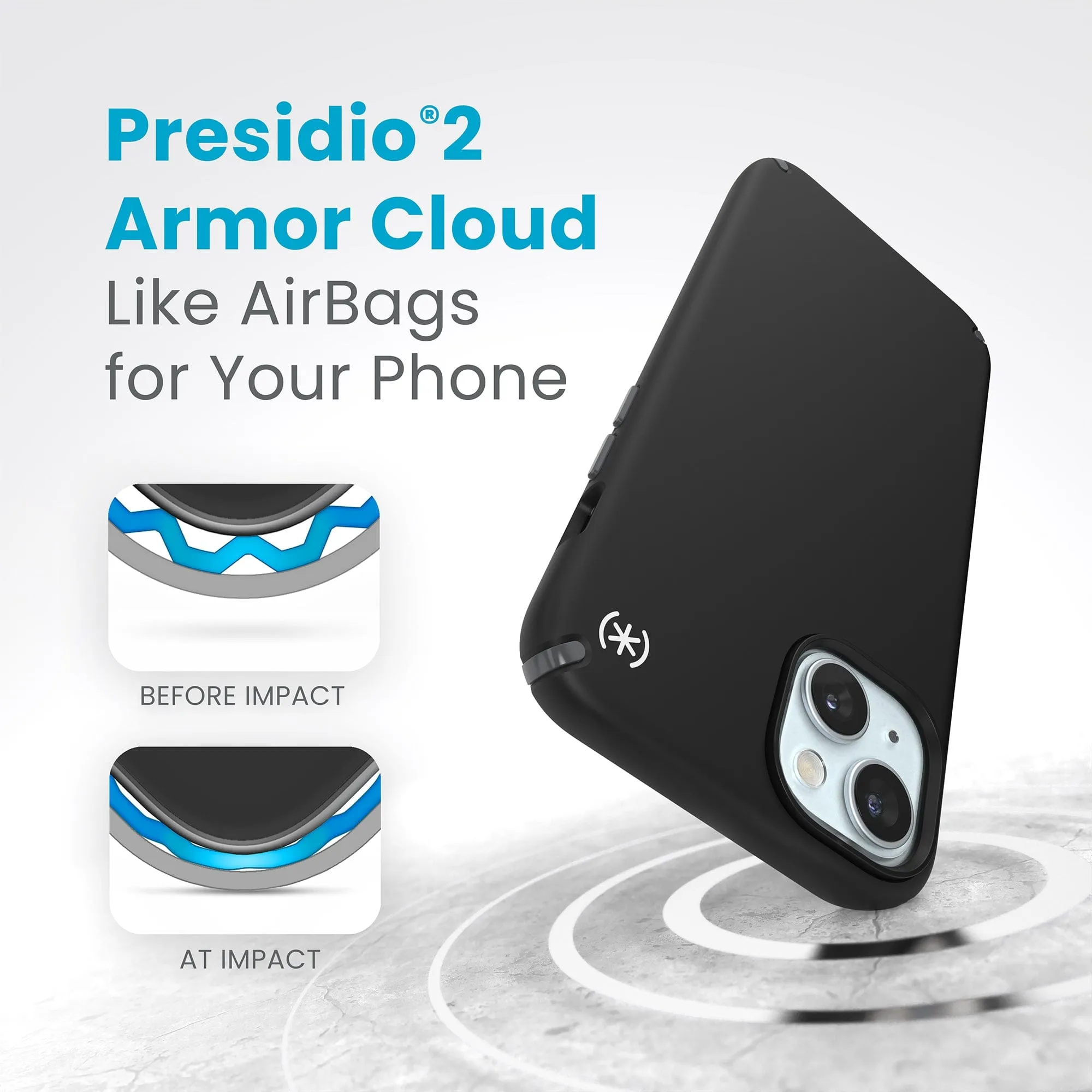 Presidio2 Pro iPhone 15 Plus Cases