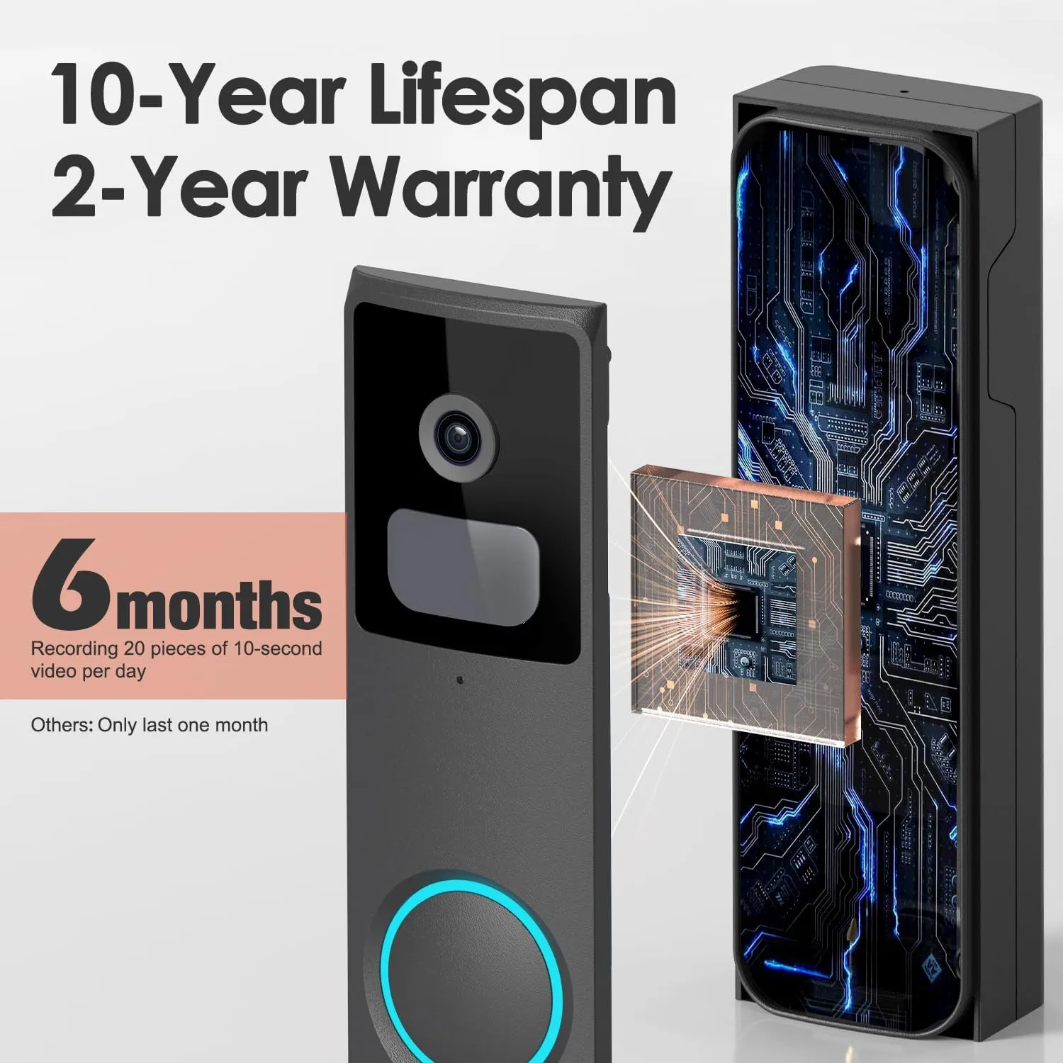 Smart Wireless WiFi Video Doorbell Camera With Chime Ringer Battery Powered Dzees DB2