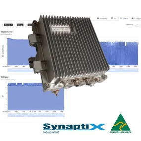 SynaptiX Asset Management System (SAMS) Platform