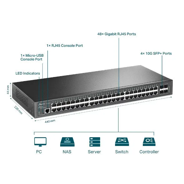 TP-Link JetStream 48-Port Gigabit L2  Managed Switch with 4 10GE SFP  Slots