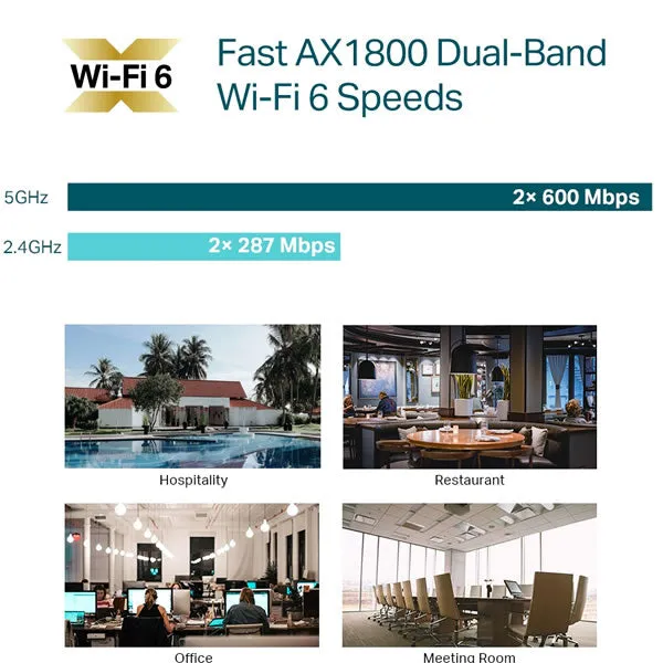 TP-LinkEAP610 | AX1800 Ceiling Mount WiFi 6 Access Point