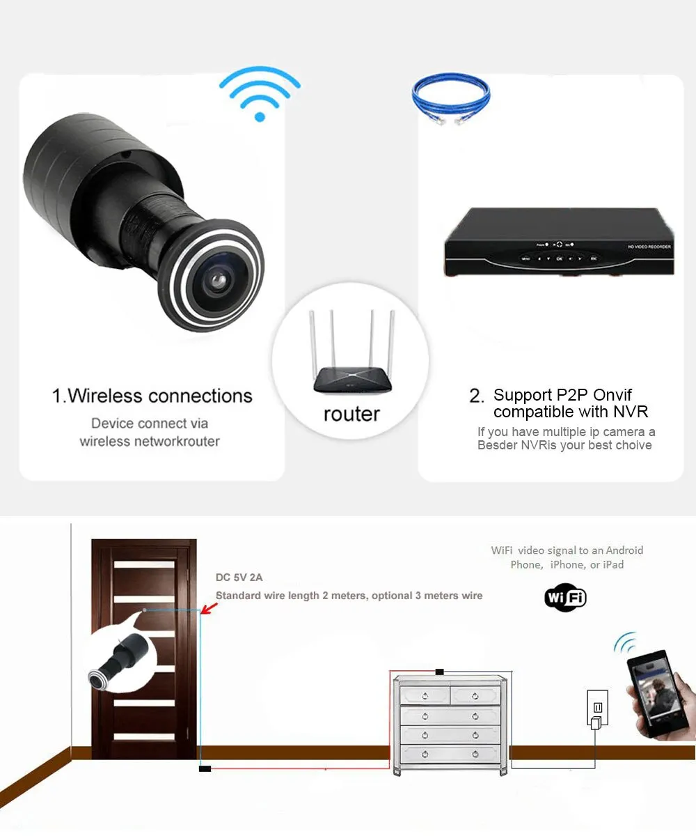 Tuya Door Eye Hole Security 1080P HD 1.66mm Lens Wide Angle FishEye CCTV Network Mini Peephole Door WifI Camera P2P ONVIF