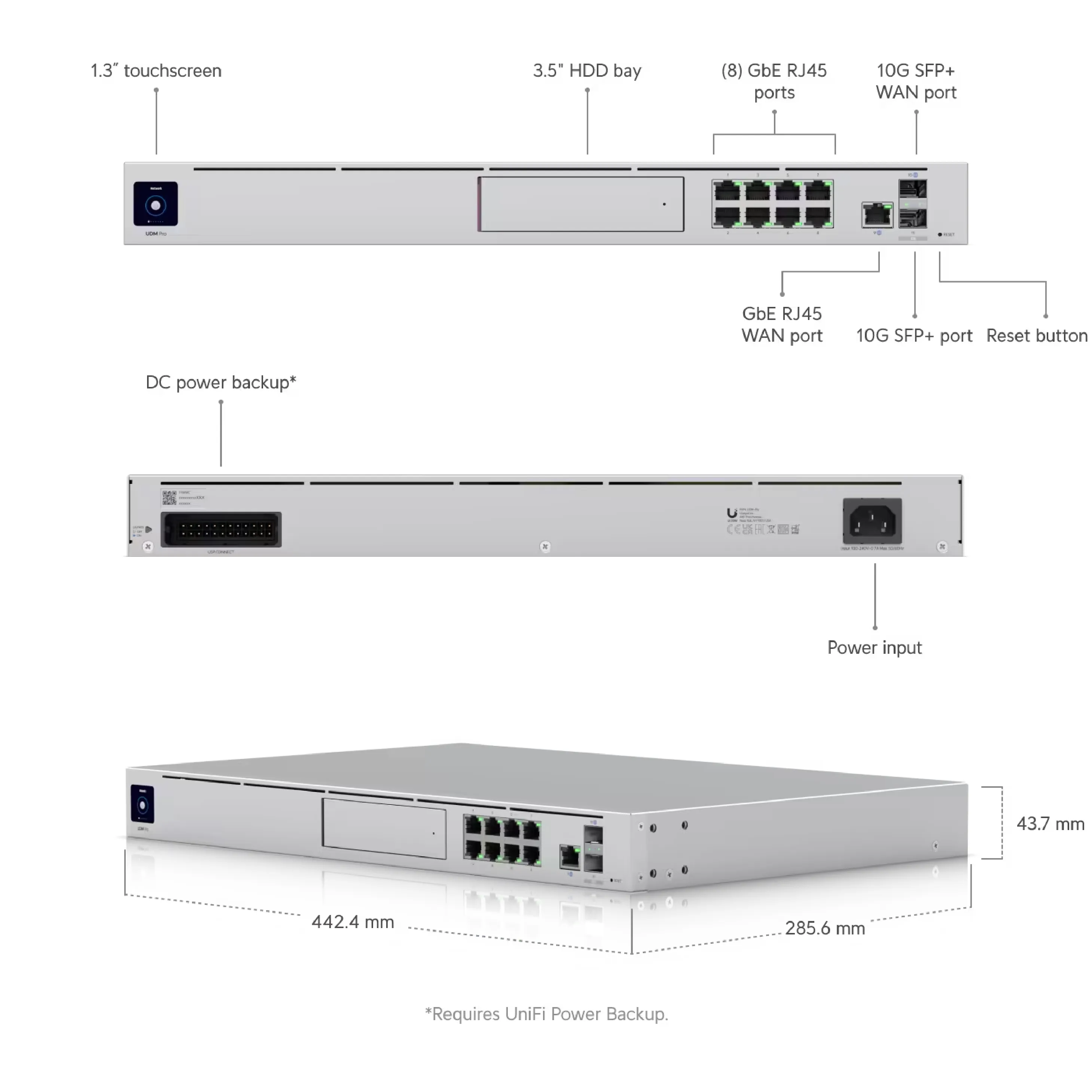 Ubiquiti UDM-Pro UniFi Dream Machine Pro 10G Cloud Gateway